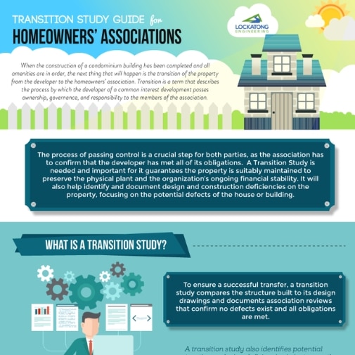 Transition Study Guide for Homeowners Association
