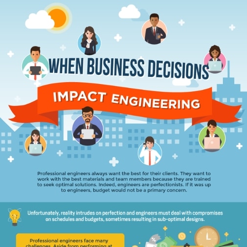 When Business Decisions Impact Engineering