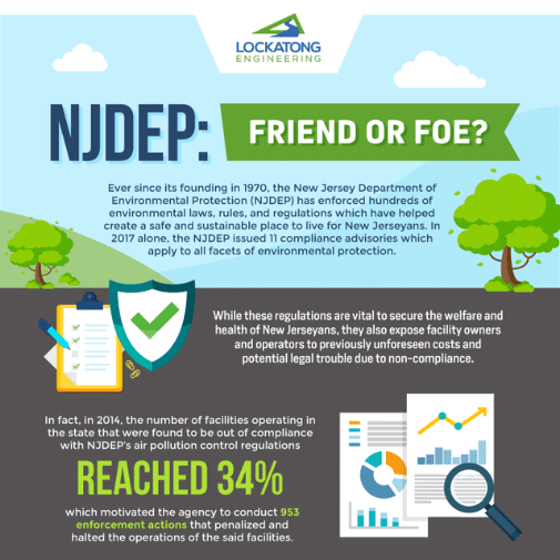 NJDEP Friend or Foe (Infographic)
