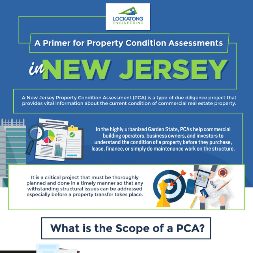 A Primer for Property Condition Assessments in New Jersey (Infographic)