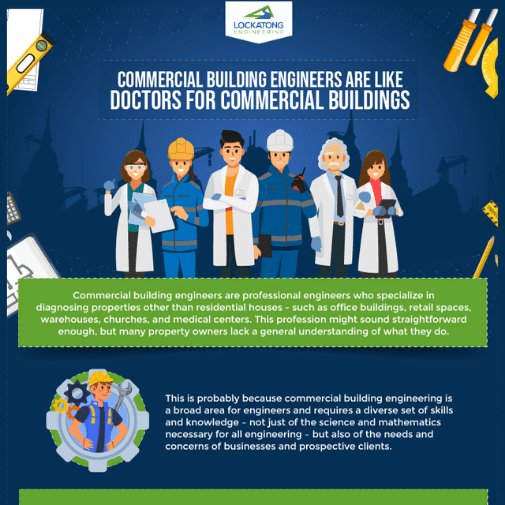 Commercial Building Engineers are like Doctors for Commercial Buildings (Infographics)