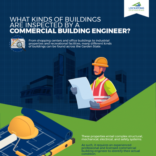What Kinds of Buildings are Inspected by a Commercial Building Engineer